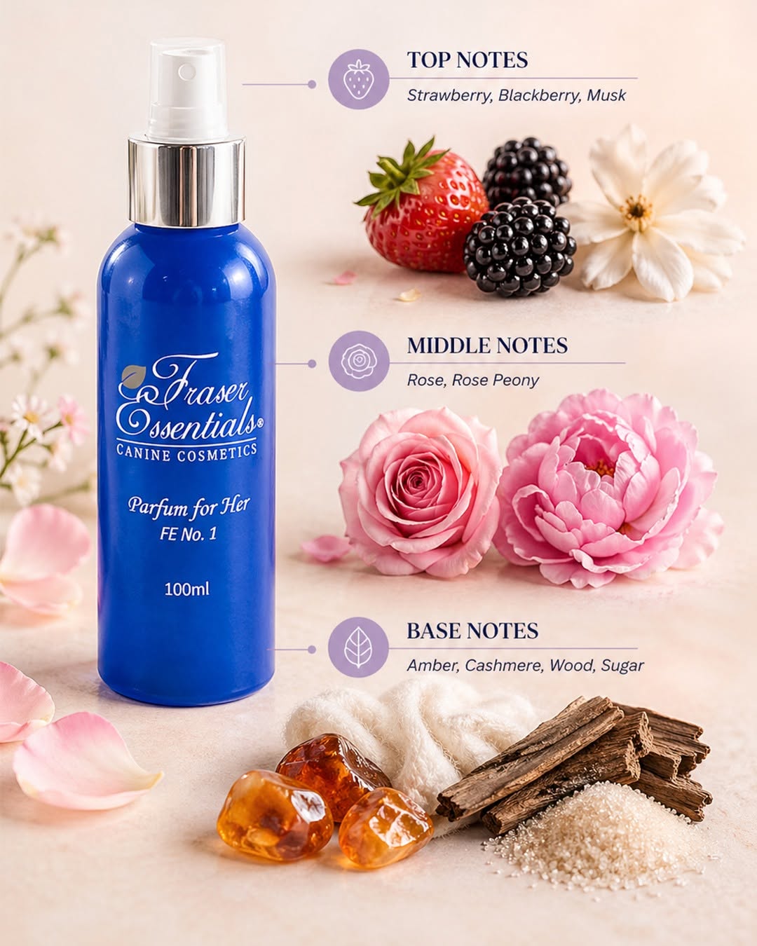 PARFUM FE001 FOR HER